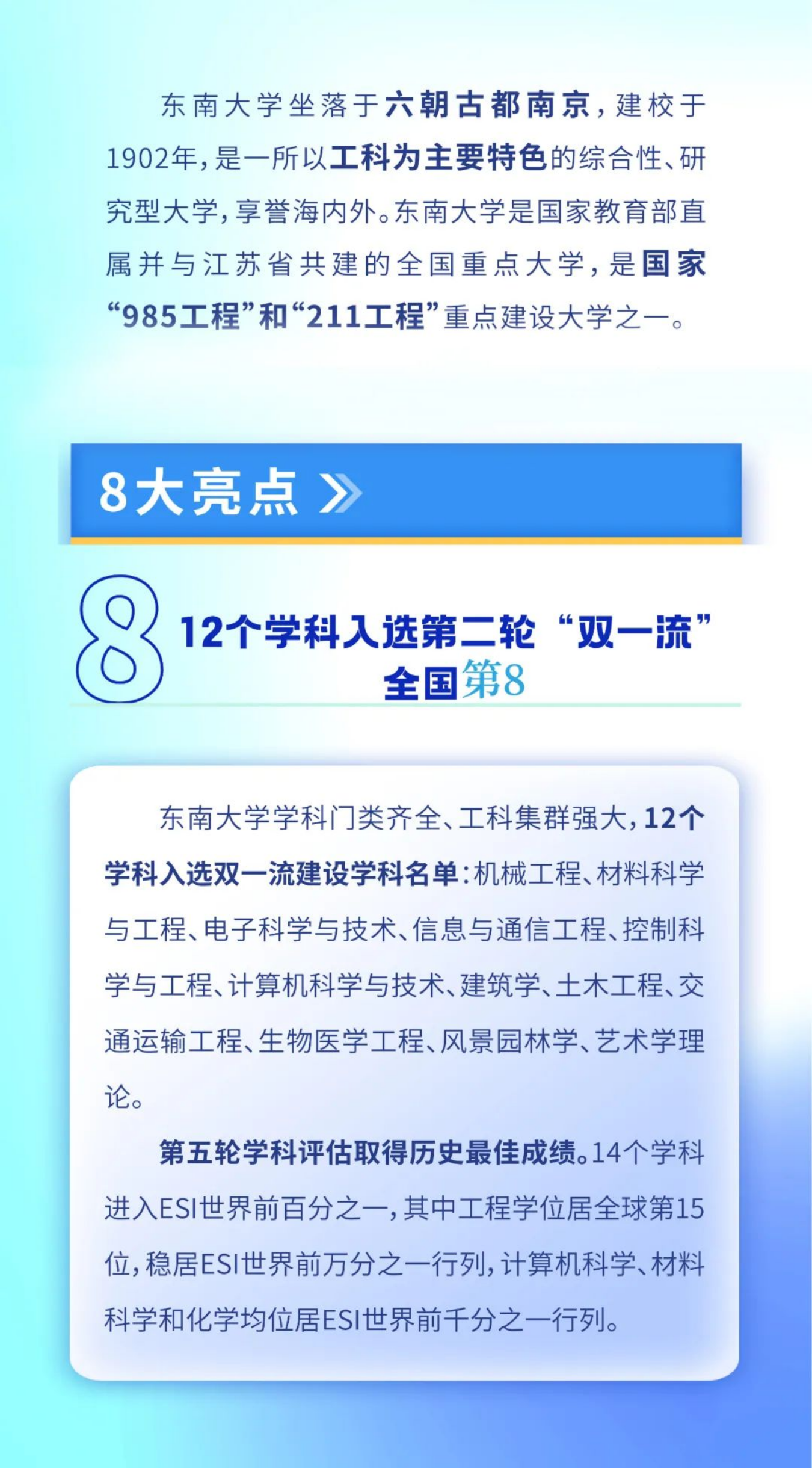 生為首位！東南大學(xué)2023招生政策八大亮點(diǎn)搶先看！