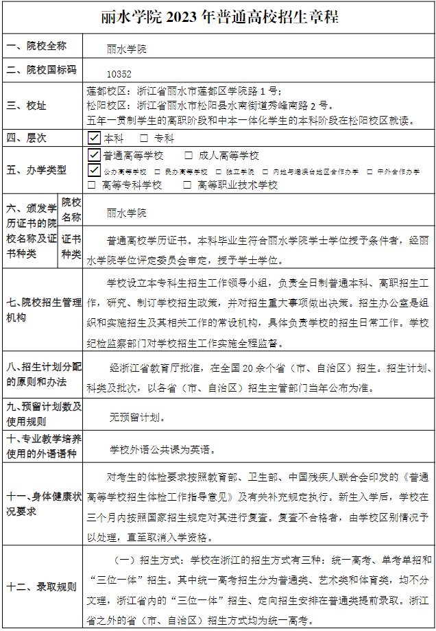 麗水學(xué)院2023年普通高校招生章程