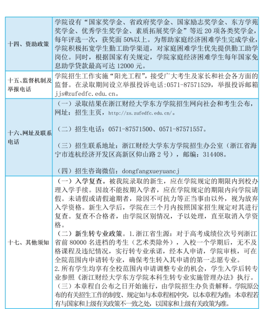 浙江財經大學東方學院2023年普通高校招生章程