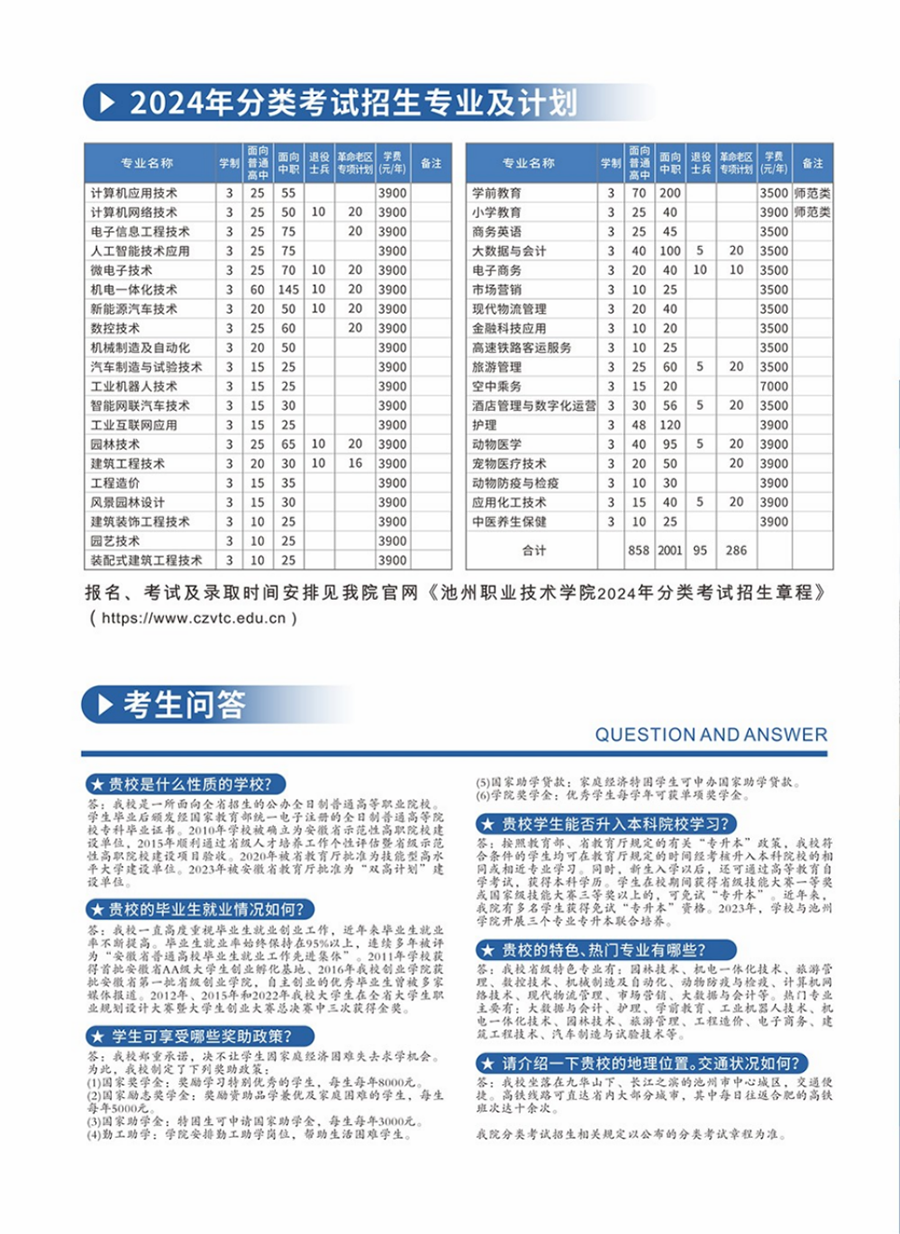 池州職業(yè)技術(shù)學(xué)院－2024年分類考試招生簡章