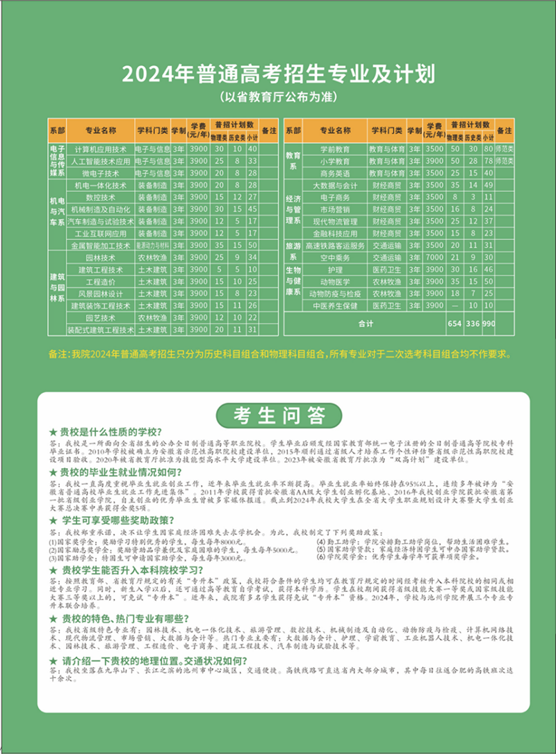 池州職業(yè)技術(shù)學(xué)院－2024年普通高考招生簡(jiǎn)章