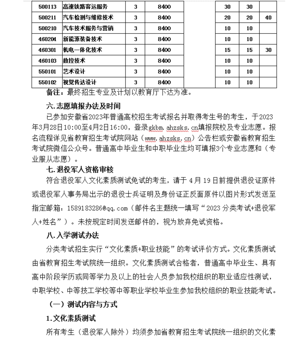 安徽現(xiàn)代信息工程職業(yè)學(xué)院 2023年分類考試招生章程