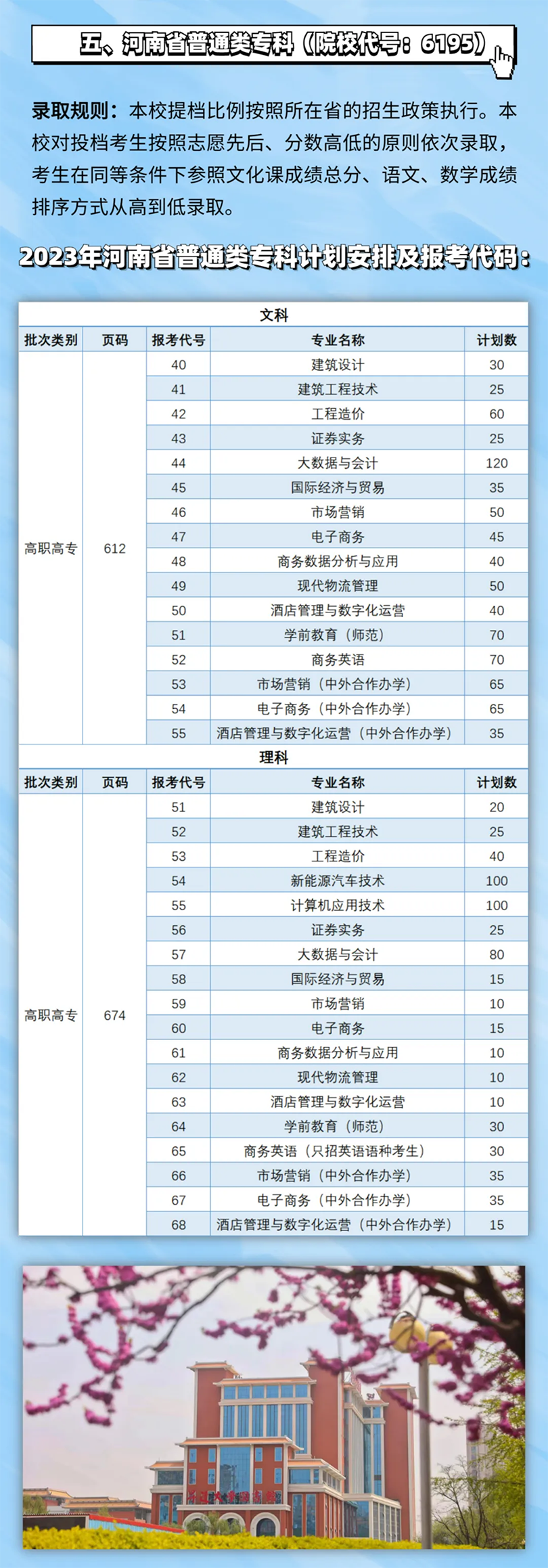 鄭州升達經(jīng)貿(mào)管理學(xué)院－2023年報考指南