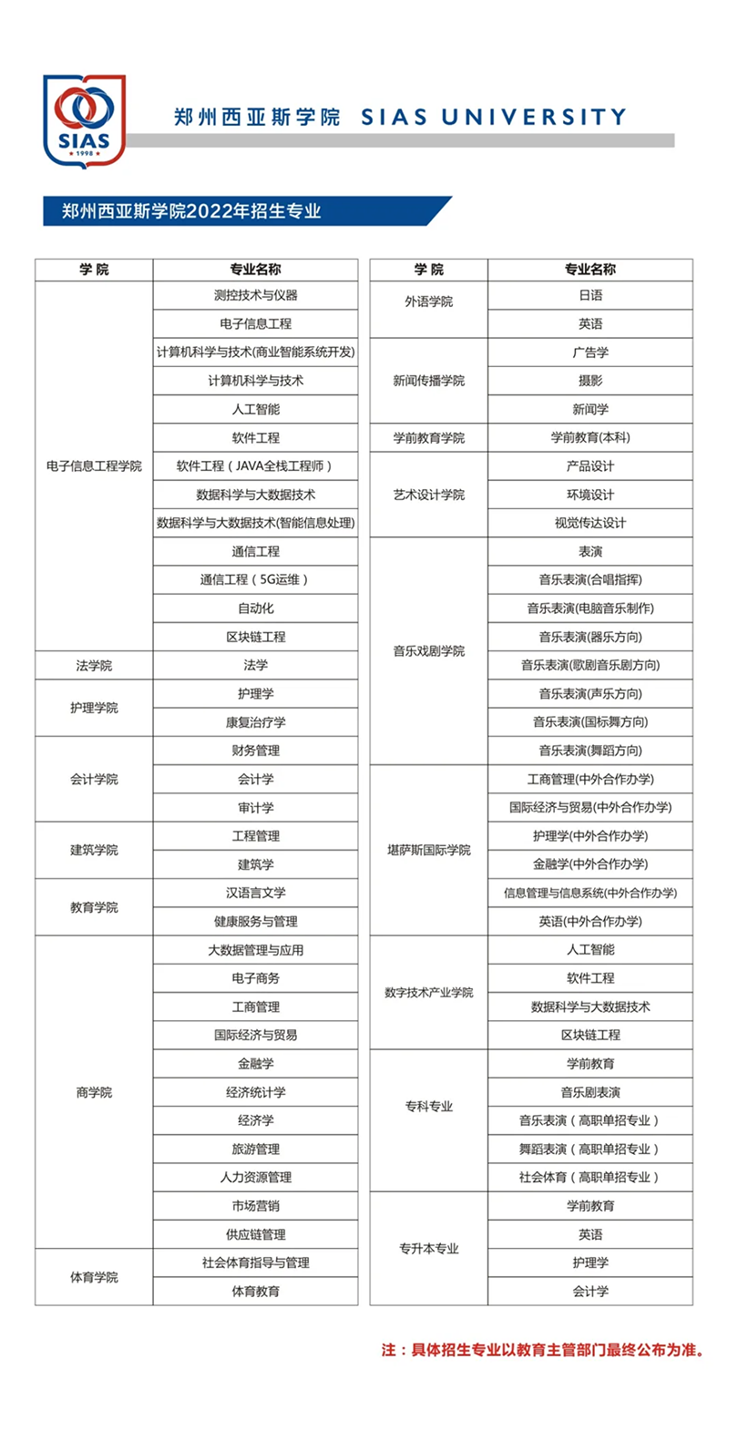 鄭州西亞斯學(xué)院－2022年招生簡章