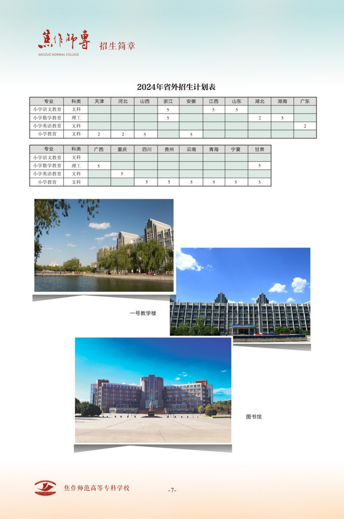 焦作師范高等專科學(xué)校 - 2024年分專業(yè)招生計(jì)劃表 / 2024年藝術(shù)、體育提前批招生計(jì)劃表 / 2024年對口專業(yè)招生計(jì)劃表 / 2024年省外招生計(jì)劃表