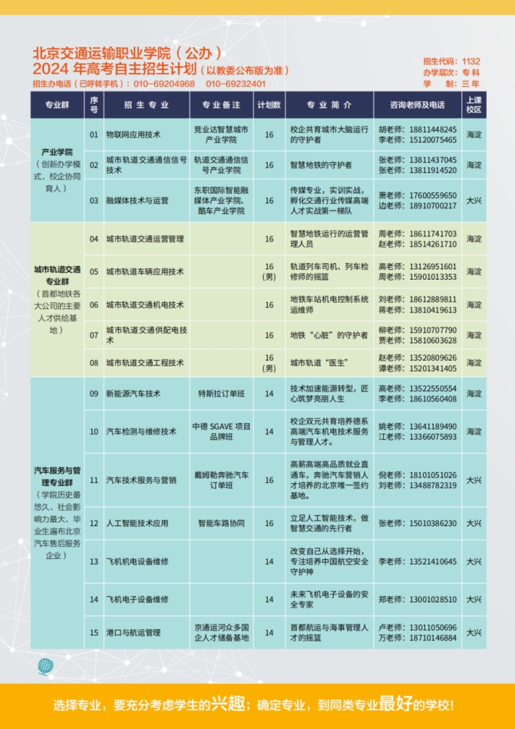 北京交通運輸職業(yè)學(xué)院－2024年高考自主招生計劃