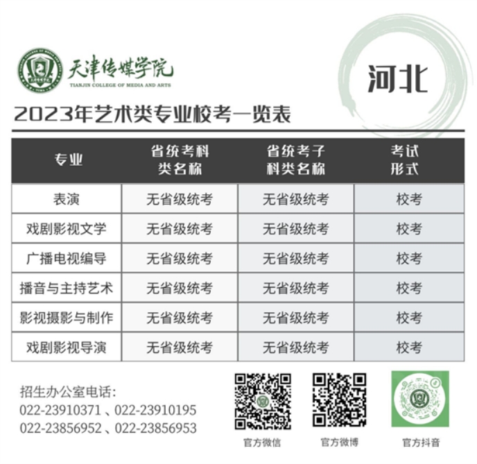 天津傳媒學(xué)院－2023年藝術(shù)類專業(yè)?？家挥[表