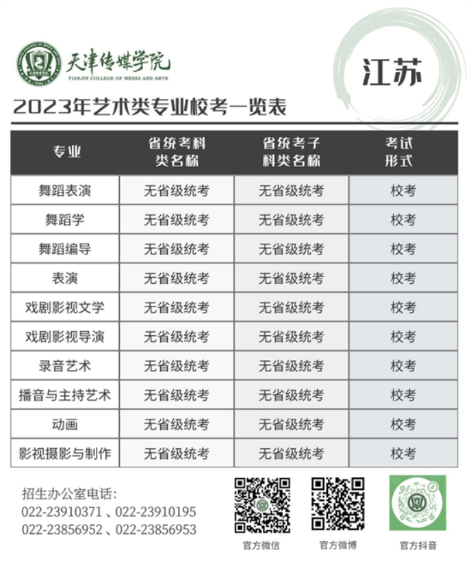 天津傳媒學(xué)院－2023年藝術(shù)類專業(yè)?？家挥[表