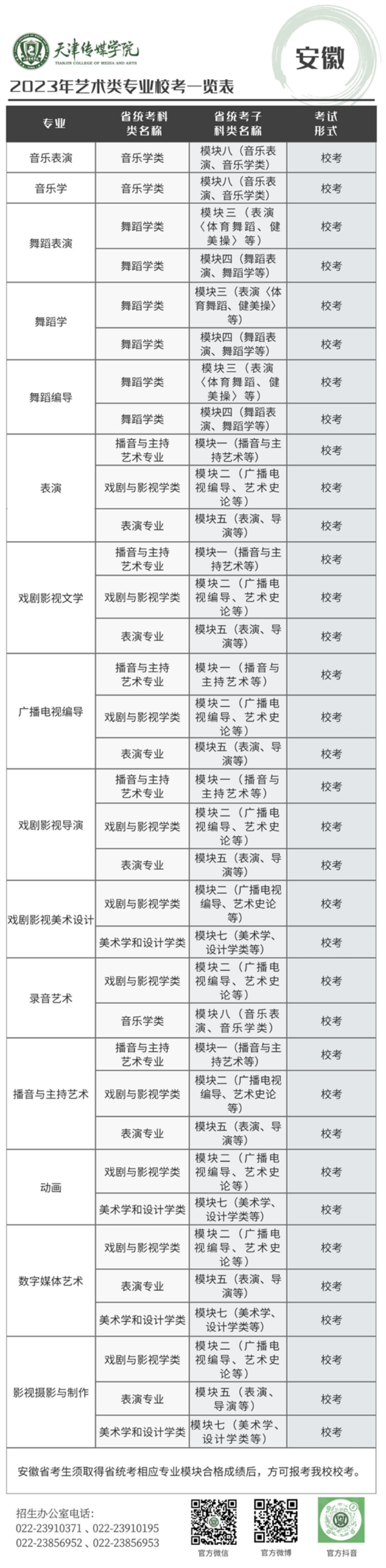 天津傳媒學(xué)院－2023年藝術(shù)類專業(yè)?？家挥[表