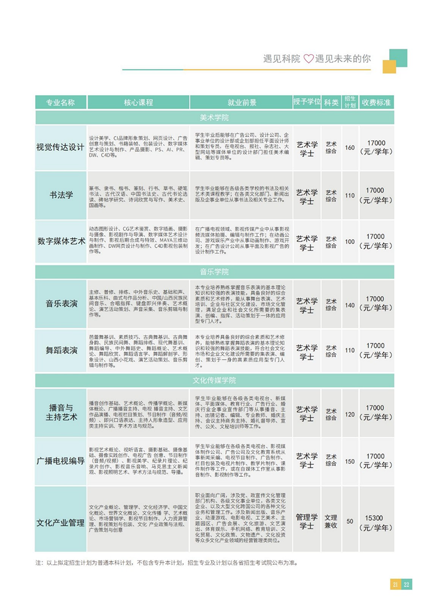 山西應(yīng)用科技學(xué)院－2022年招生簡章